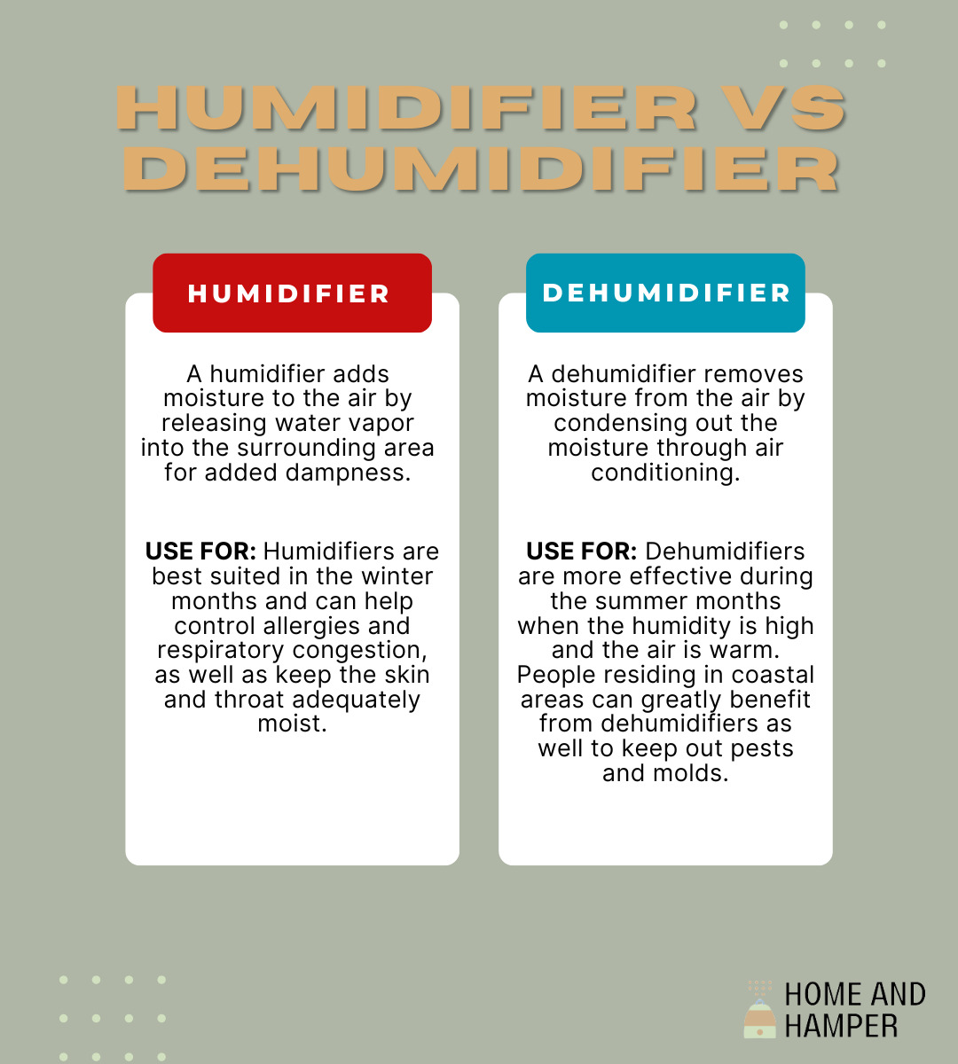 What is the Difference Between a Humidifier and a Dehumidifier 